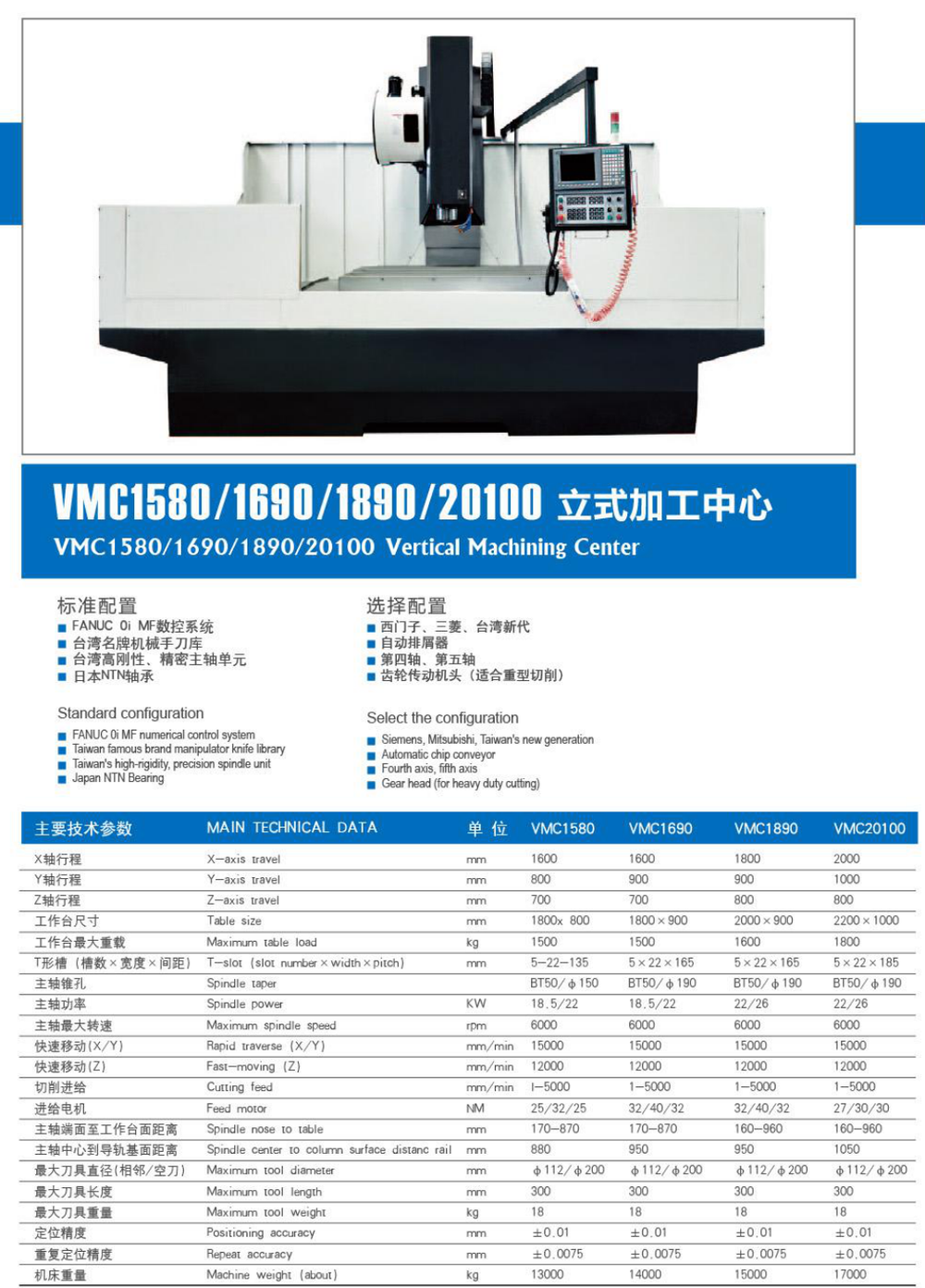 Vertical Machining Center